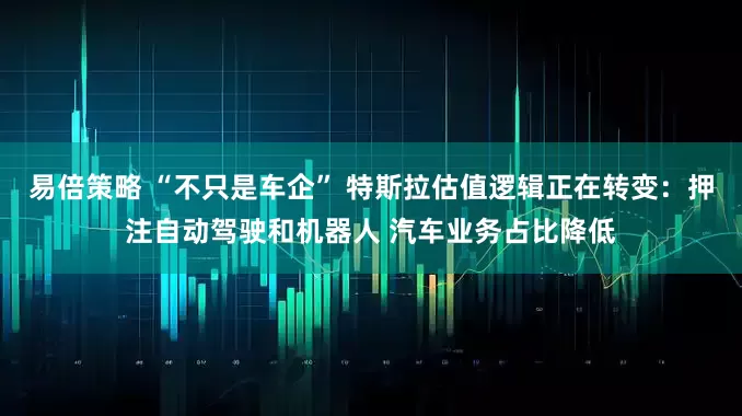 易倍策略 “不只是车企” 特斯拉估值逻辑正在转变：押注自动驾驶和机器人 汽车业务占比降低