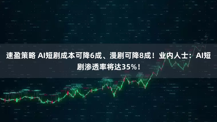 速盈策略 AI短剧成本可降6成、漫剧可降8成！业内人士：AI短剧渗透率将达35%！