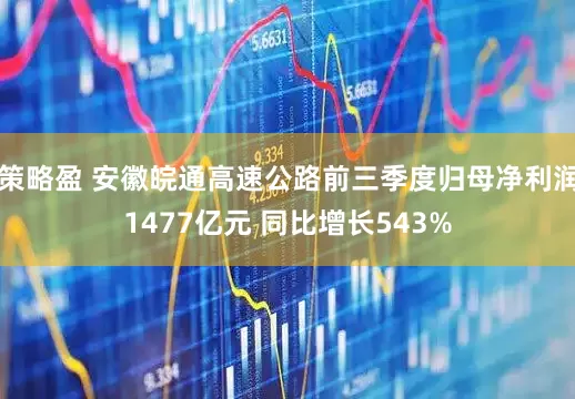策略盈 安徽皖通高速公路前三季度归母净利润1477亿元 同比增长543%